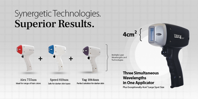 What to Expect After Laser Hair Removal?